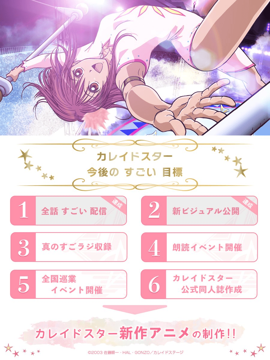 進行中の企画のバナー